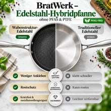 Lade das Bild in den Galerie-Viewer, BratWerk – Edelstahl-Hybridpfanne ohne PFAS & PTFE