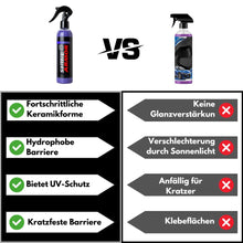 Carica l'immagine nel visualizzatore di Gallery, Shine Armor - Detergente lucidante e protettivo antigraffio 3 in 1 per la tua auto
