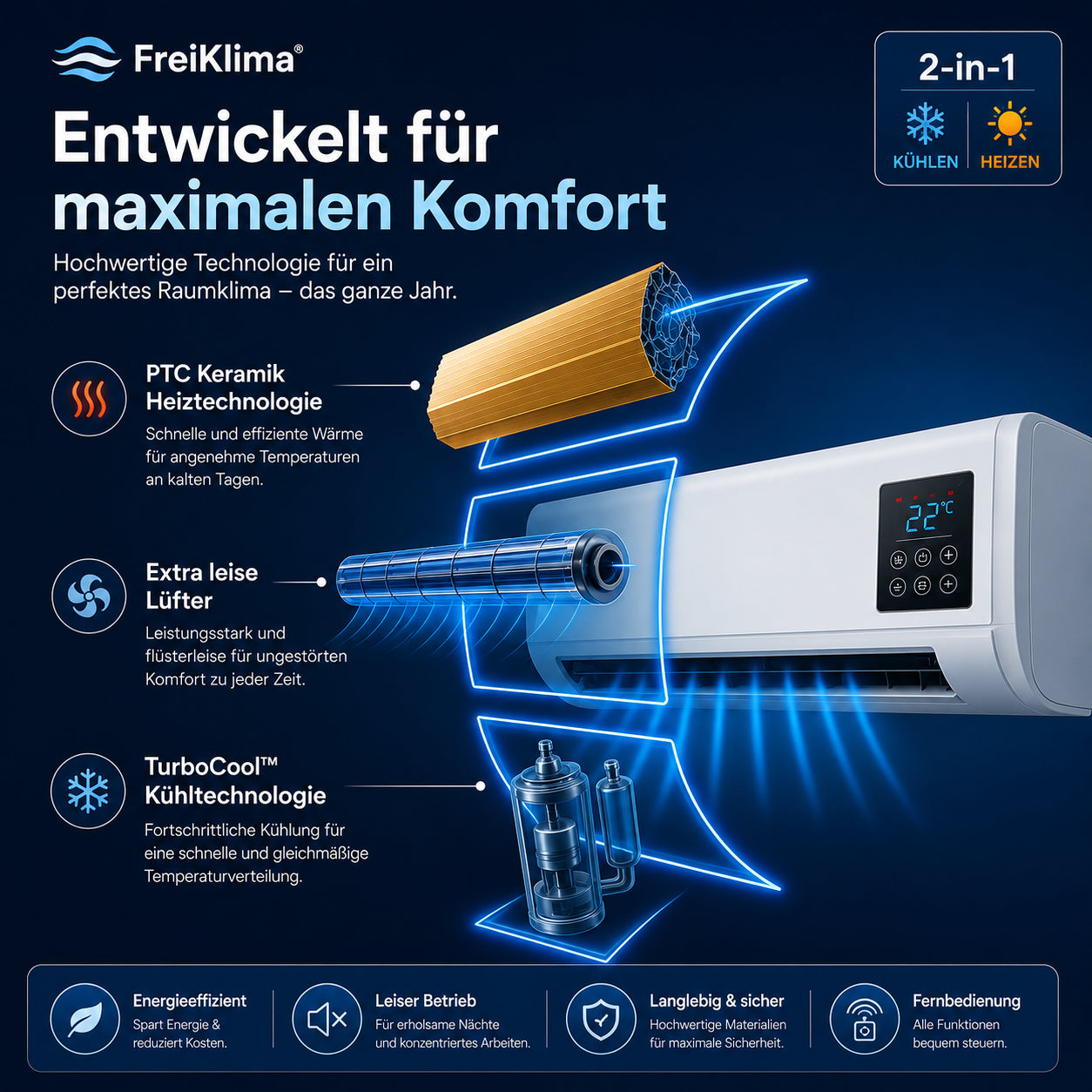 FreiKlima Pro – Condizionatore portatile e riscaldamento senza installazione | 2-in-1 | Fino a 51 m²