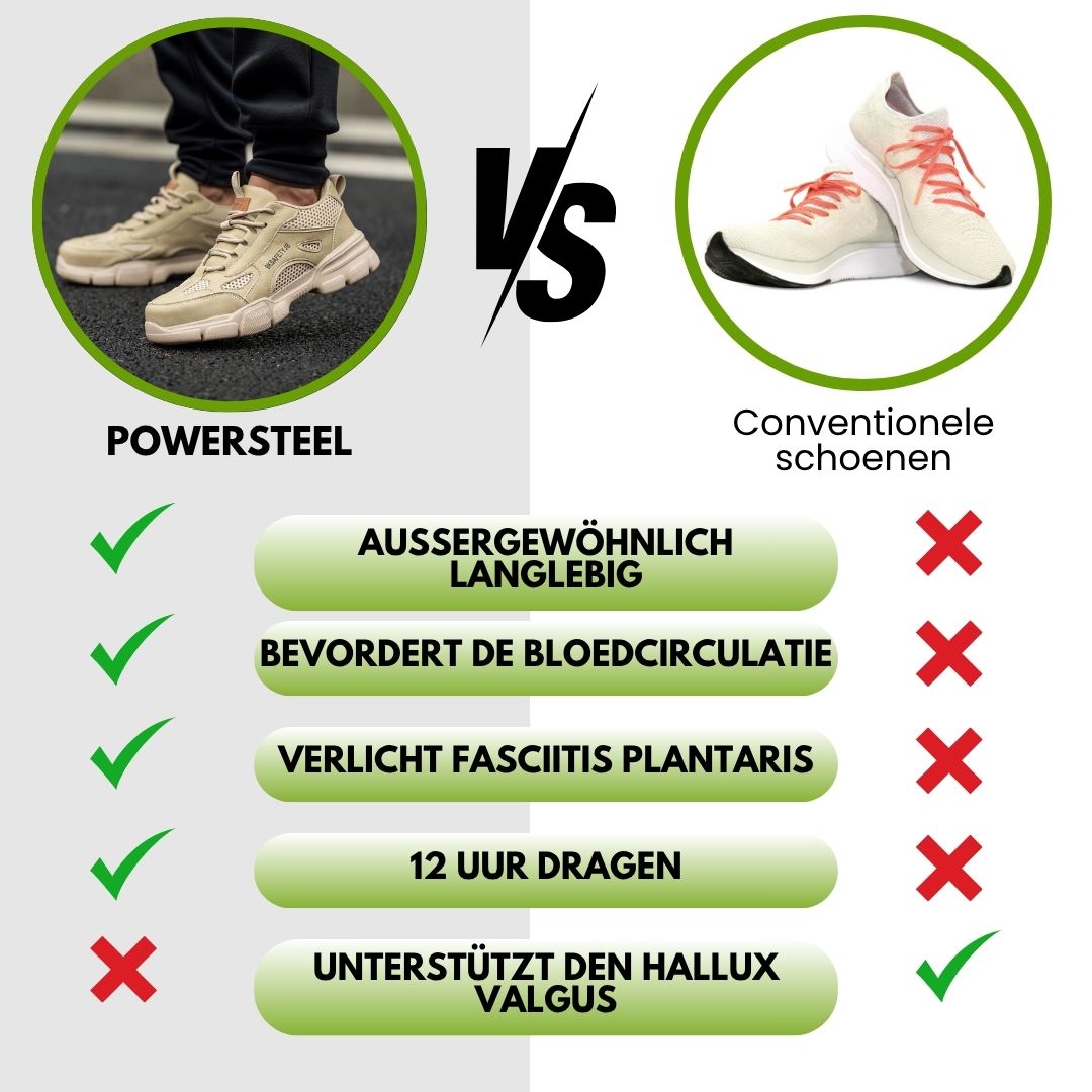 PowerSteel - Scarpe di sicurezza ergonomiche, antiscivolo e che alleviano lo sforzo - Certificate secondo EN ISO 20345