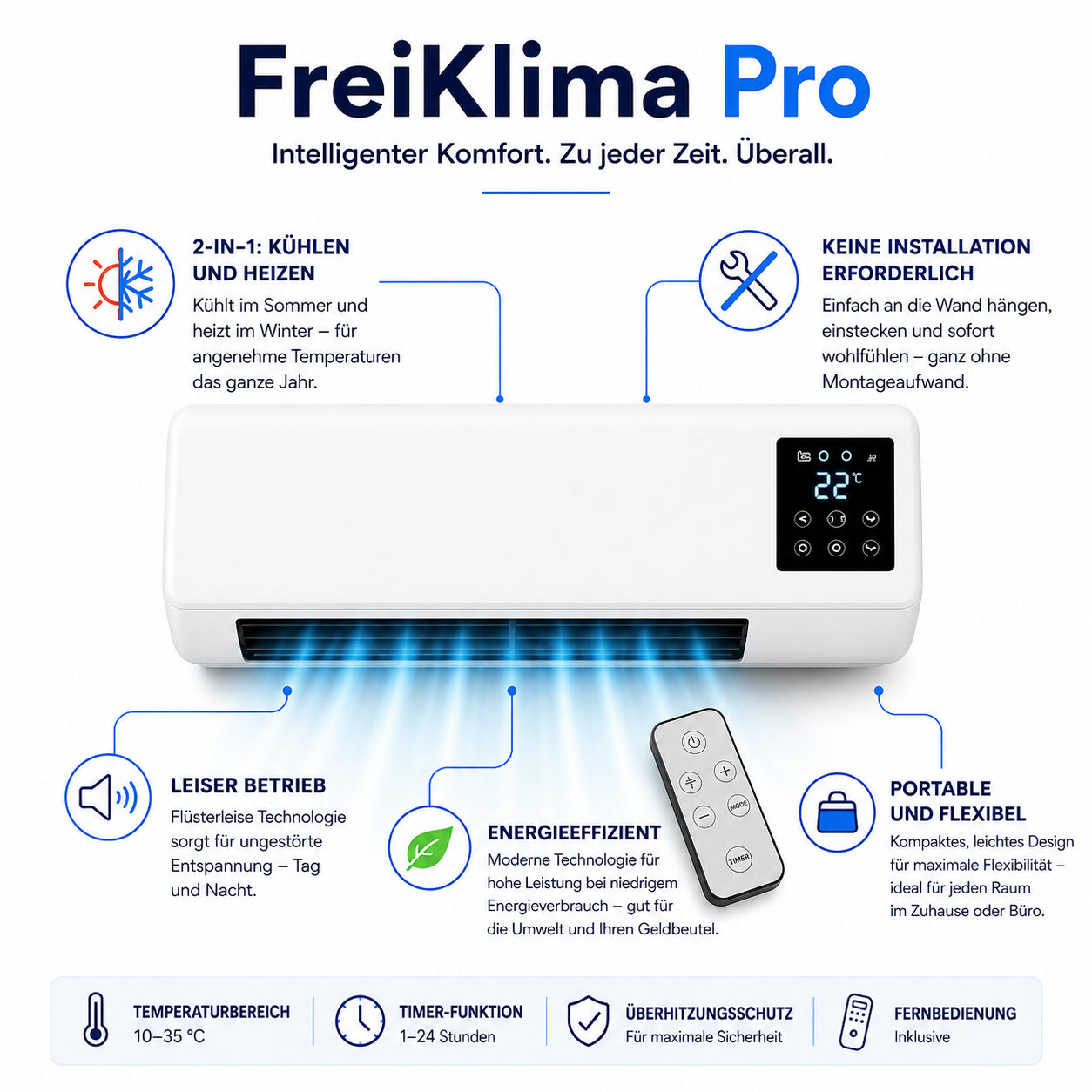 FreiKlima Pro – Condizionatore portatile e riscaldamento senza installazione | 2-in-1 | Fino a 51 m²