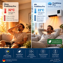 Carica l'immagine nel visualizzatore di Gallery, FreiKlima Pro – Condizionatore portatile e riscaldamento senza installazione | 2-in-1 | Fino a 51 m²
