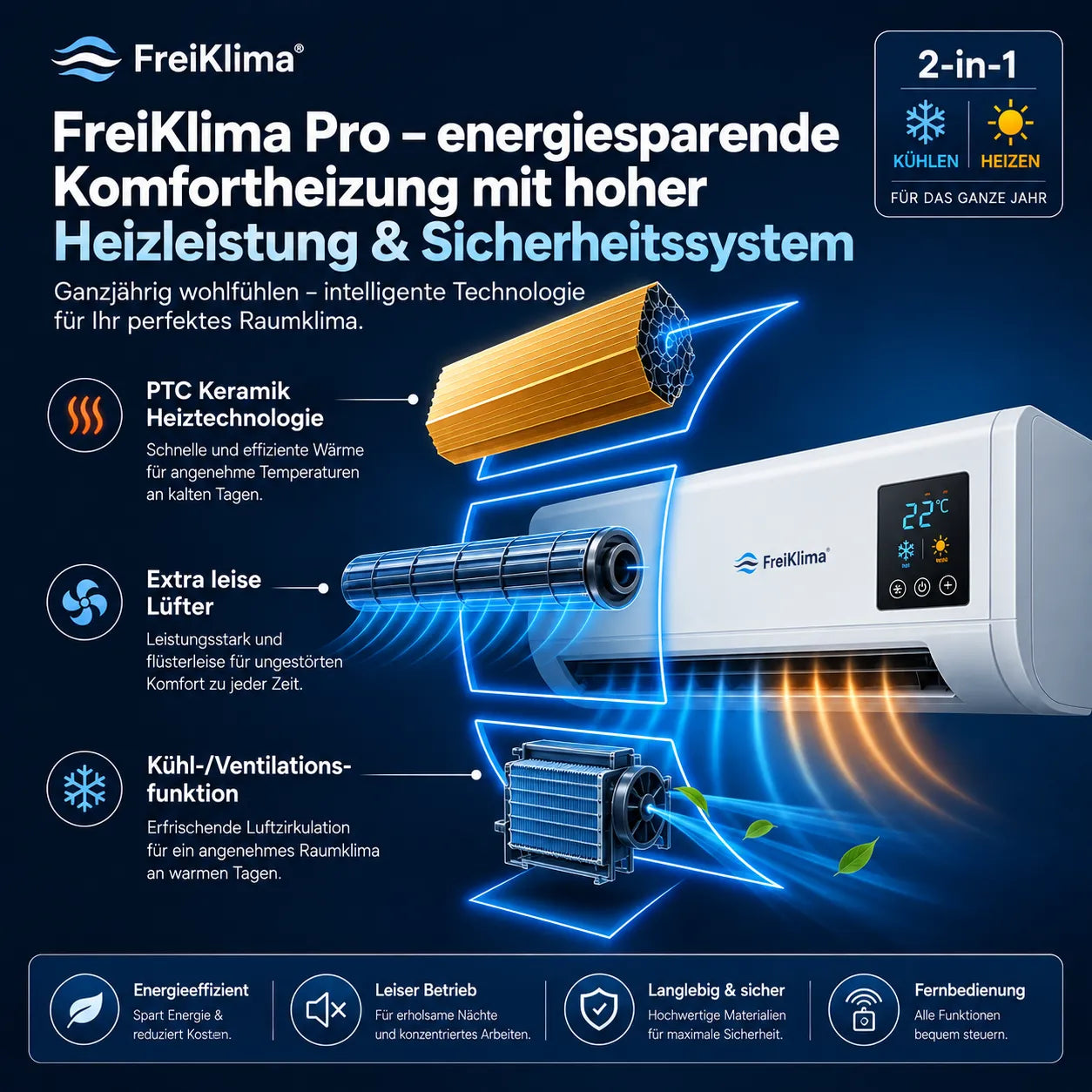 FreiKlima Pro – Condizionatore portatile e riscaldamento senza installazione | 2-in-1 | Fino a 51 m²