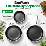 BratWerk – Edelstahl-Hybridpfanne ohne PFAS & PTFE